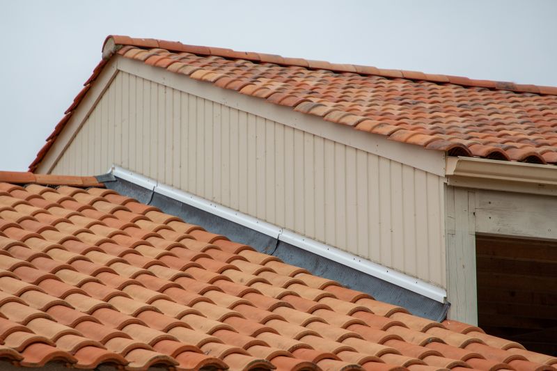 Types Of Roof Flashing And Where Each Is Used